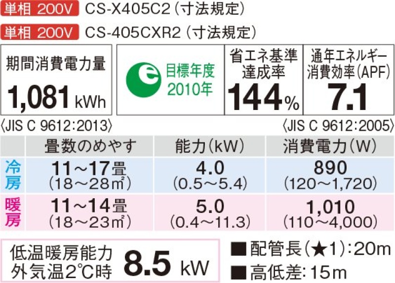 パナソニック エアコン CS-X405C2-W　単相200V　耐塩害仕様