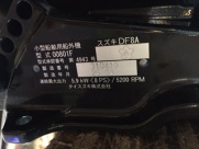 parts