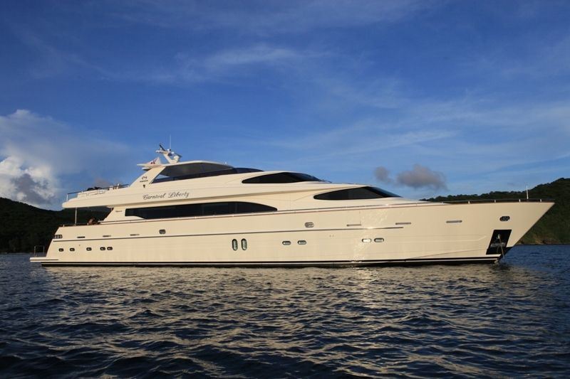 HORIZON(ホライゾン) 105 cc