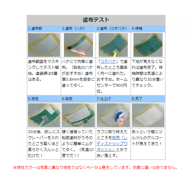 TheTradingCompany アクアストリップ