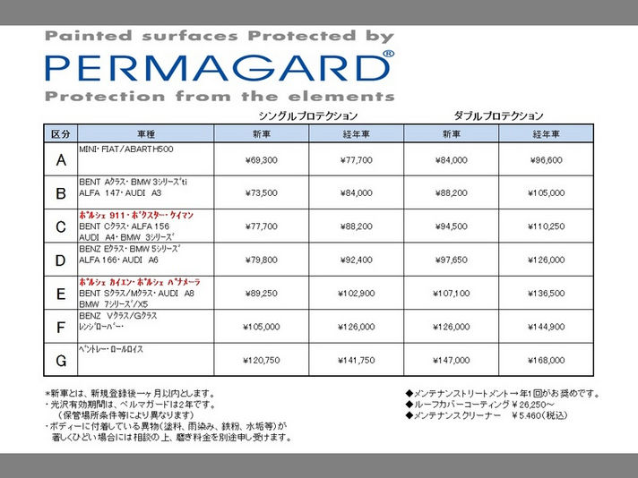 blog写真詳細