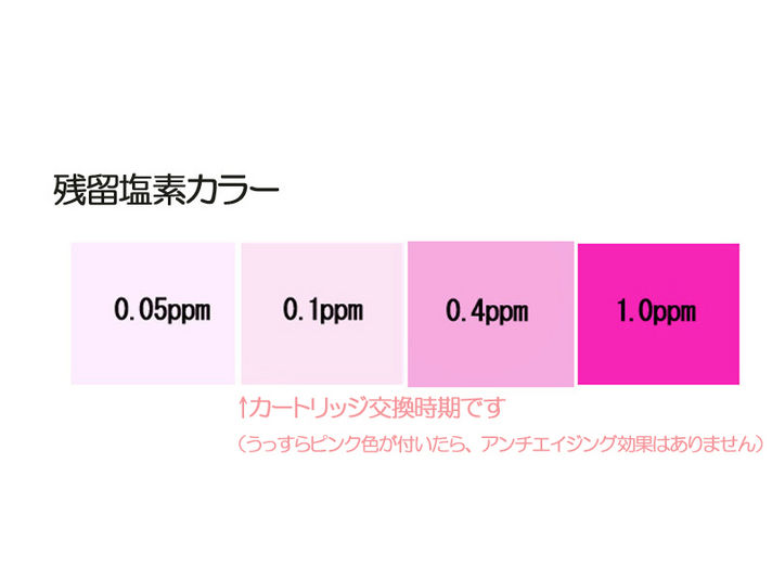 blog写真詳細