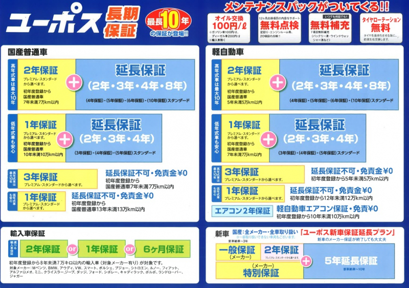 スバル フォレスター