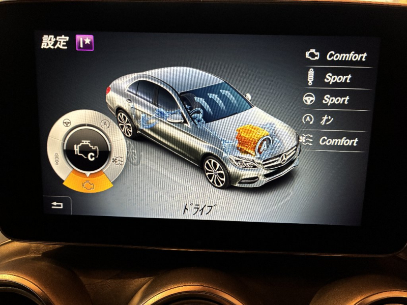 メルセデスベンツ Cクラス 中古車