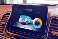 メルセデスベンツ GLS 中古車