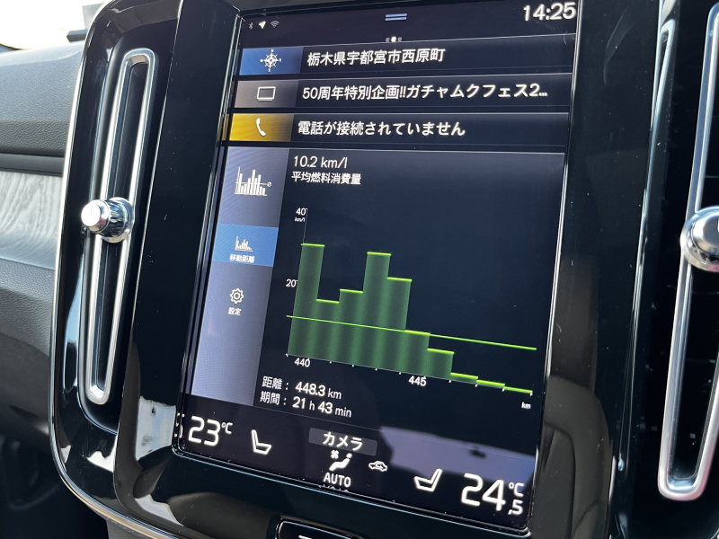 ボルボ XC40 中古車