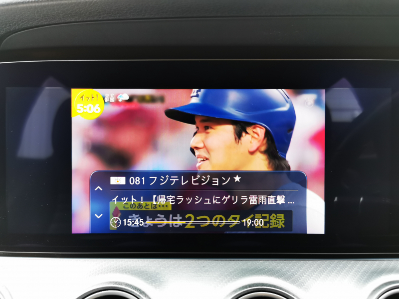 メルセデスベンツ Eクラス 中古車