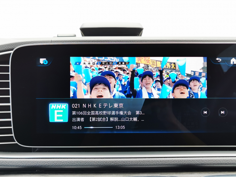 メルセデスベンツ GLE 中古車