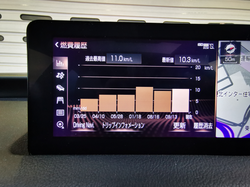 レクサス IS 中古車