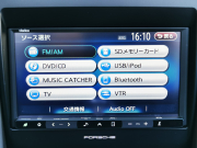 ポルシェ ボクスター(Type981) 中古車