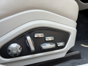 ポルシェ パナメーラ 中古車