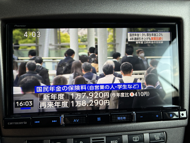 ポルシェ 911(Type997) 中古車