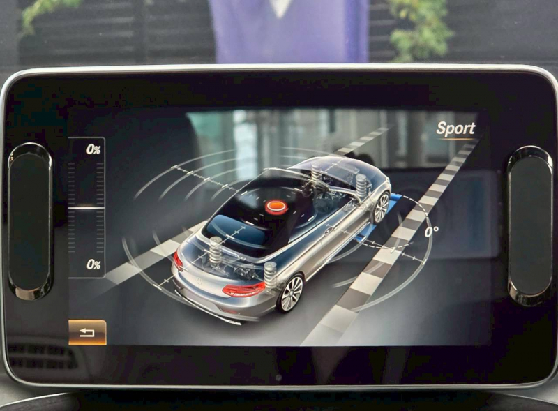 メルセデスベンツ Cクラス 中古車