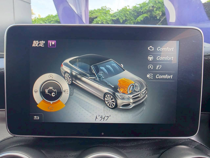 メルセデスベンツ Cクラス 中古車