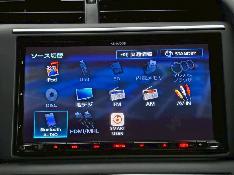 アウディ R8 中古車