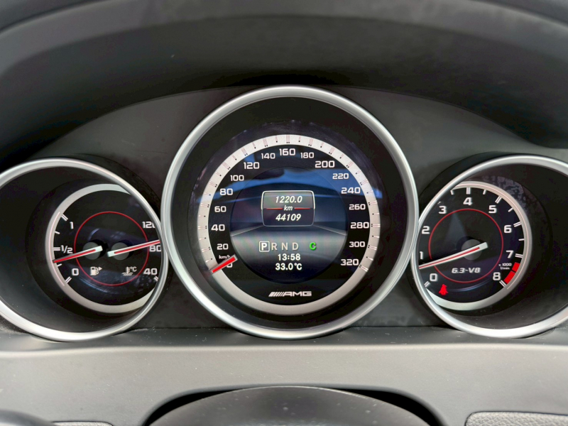 AMG Cクラス 中古車