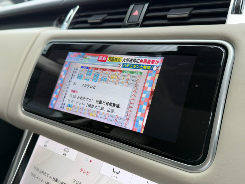ランドローバー レンジローバーSPORT 中古車