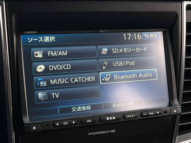 ポルシェ パナメーラ 中古車