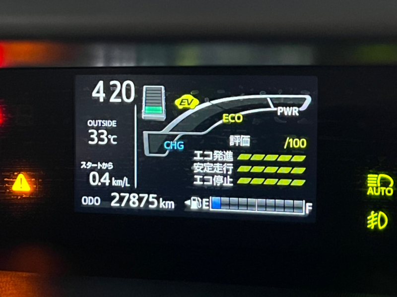 トヨタ アクア 中古車