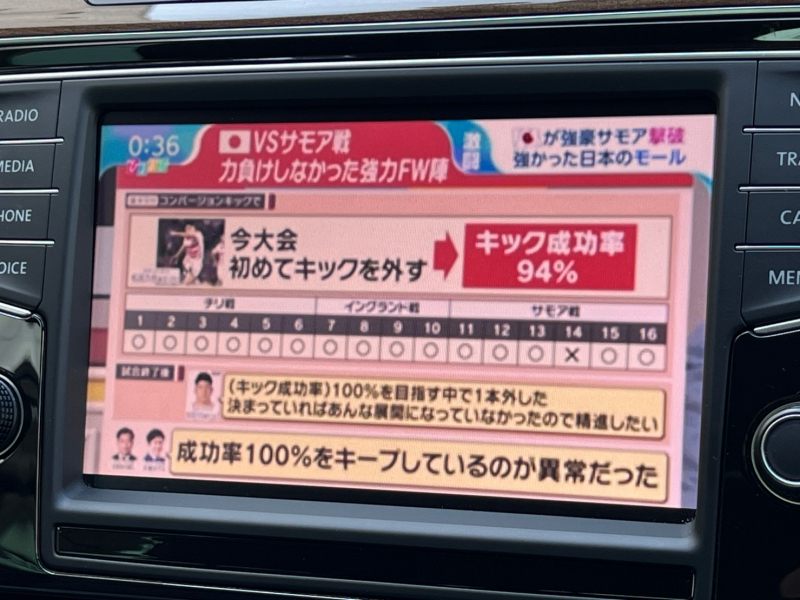 フォルクスワーゲン パサートヴァリアント 中古車